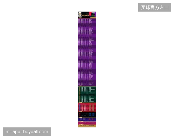 2026年世界杯票务实名制核验如何通过分布式云转播实时同步？